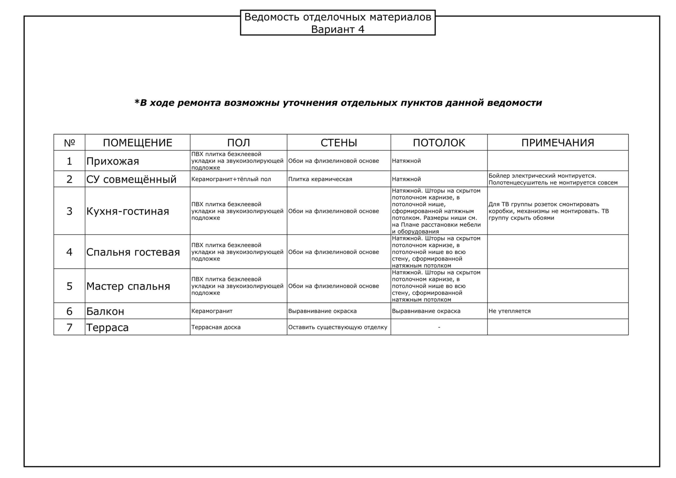 Характеристика mg по плану 8 класс